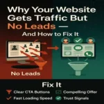 Why Your Website Gets Traffic But No Leads — And How to Fix It